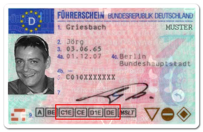 rijbewijs, Duitsland, examinator 